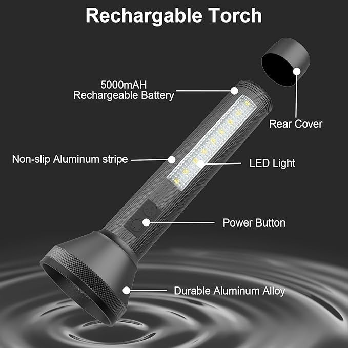 Masmejor LED Torch Rechargeable, Super Bright Torches Long Working Time Camping