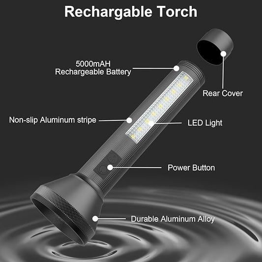 Masmejor LED Torch Rechargeable, Super Bright Torches Long Working Time Camping