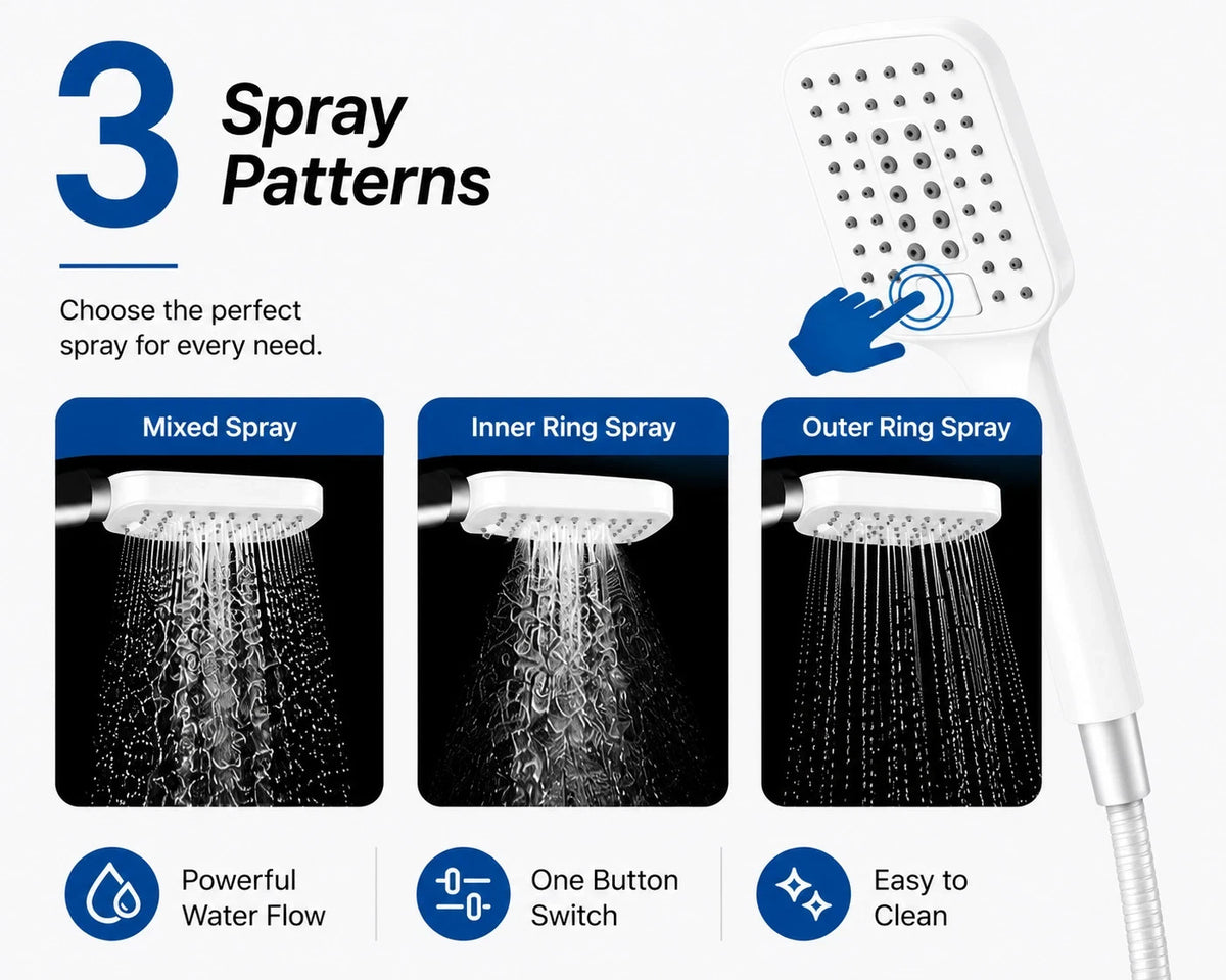 Square Shower Head with 3 Spray Modes, Boosting Handheld for Low Water Pressure
