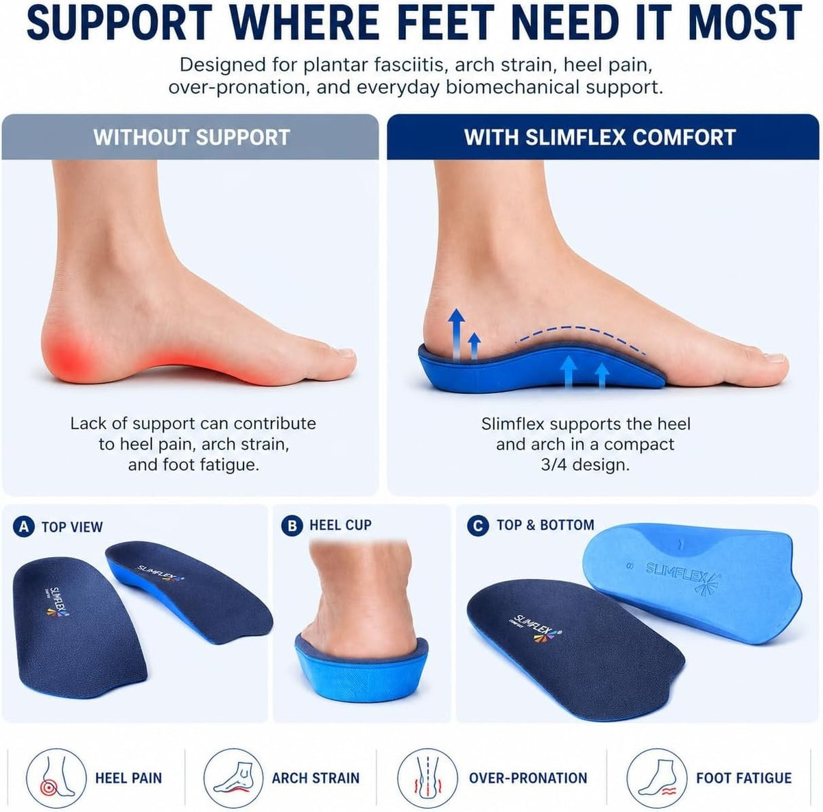 Slimflex Simple 3/4 Length Orthotic Insoles | Comfort | Heel Arch Support