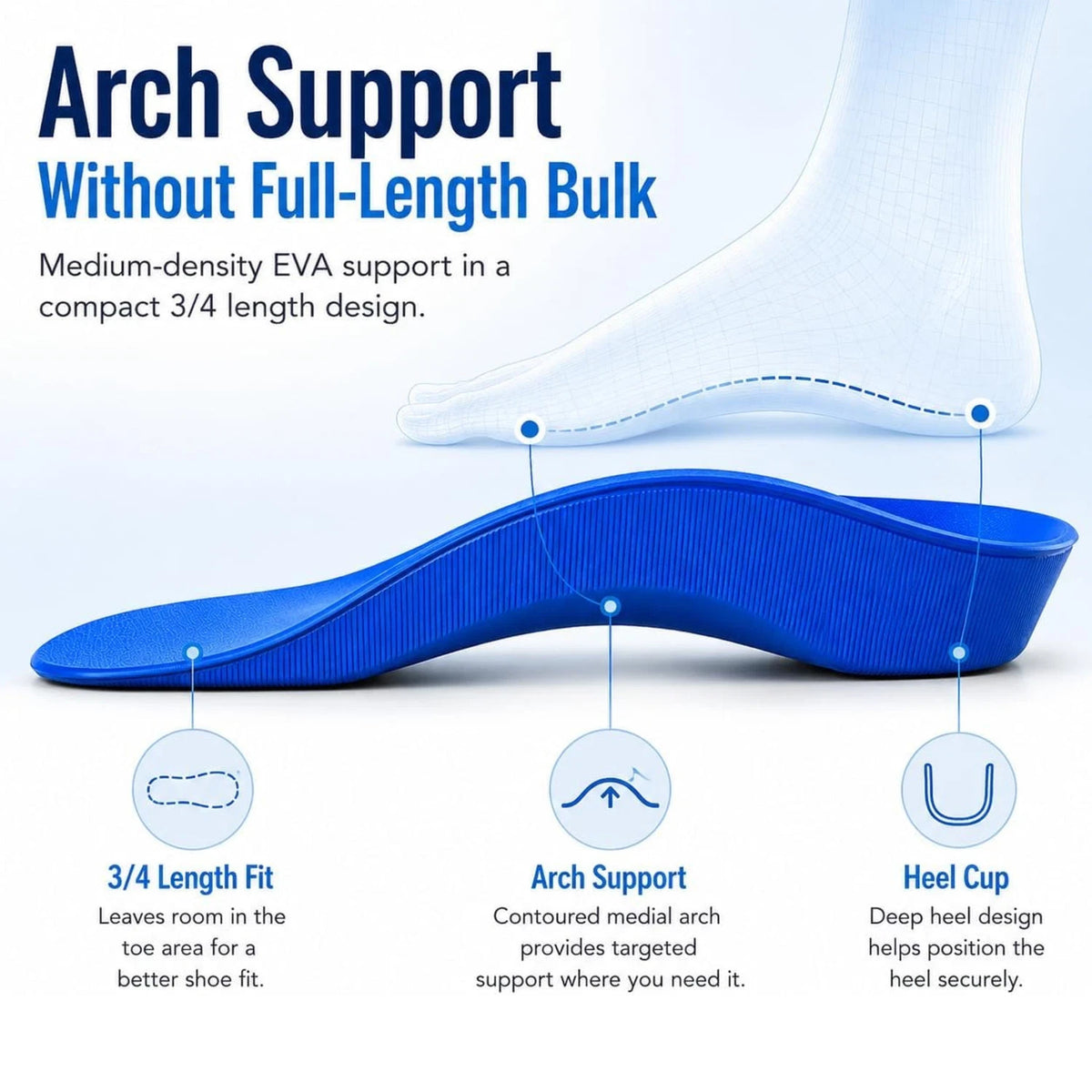 Slimflex Simple 3/4 Length Orthotic Insoles | Medium Density | Heel Arch Support