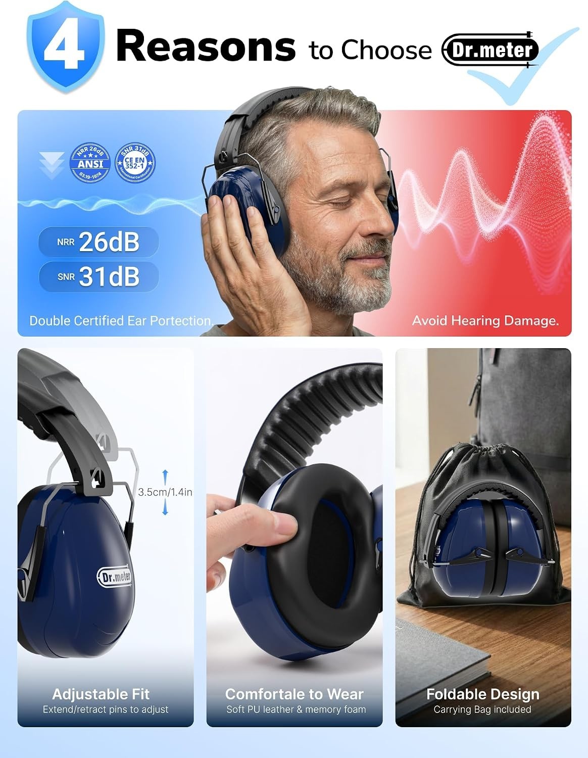 Dr.meter Ear Defenders Adults, SNR 31dB Noise Reduction 1pack, Blue
