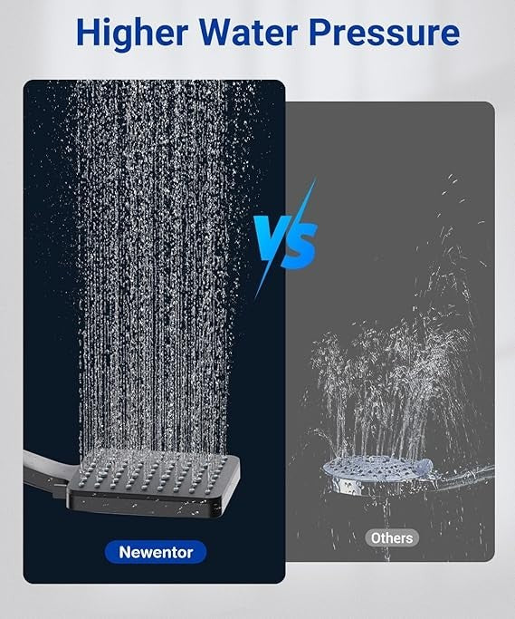 Newentor High Pressure Shower Head 6 Modes Water Saving black