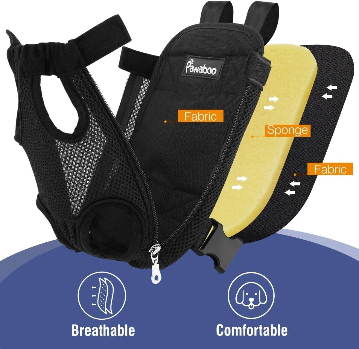 Pawaboo Pet Carrier Backpack, Adjustable Pet Front Cat Dog Carrier Backpack