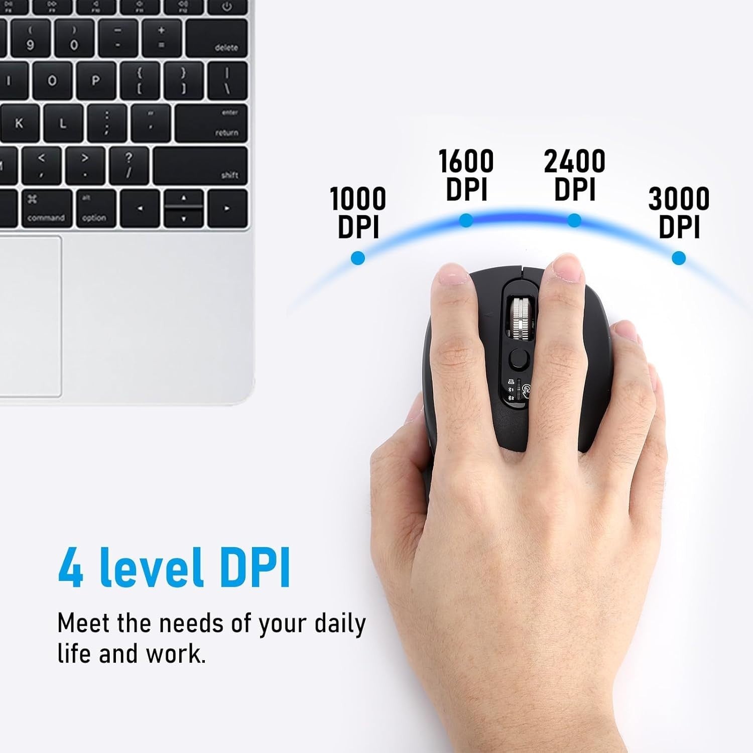 INFINMIND Wireless Bluetooth Mouse Multi-Device Rechargeable Ergonomic