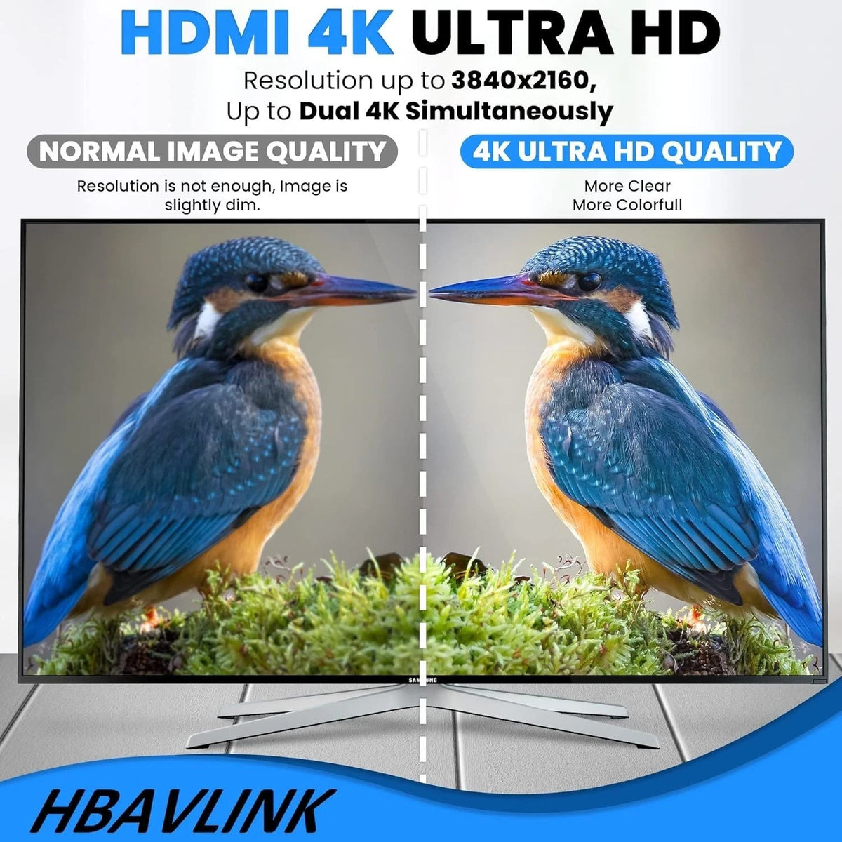 HBAVLINK USB C to Dual HDMI Adapter for Dual Monitor 4K 60Hz USBC MST Hub