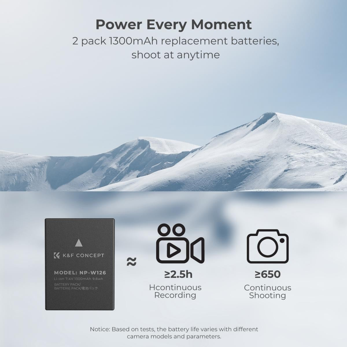 K&F Concept NP-W126 Camera Battery & Dual Charger Kit for Fujifilm XT30 XT20 A5