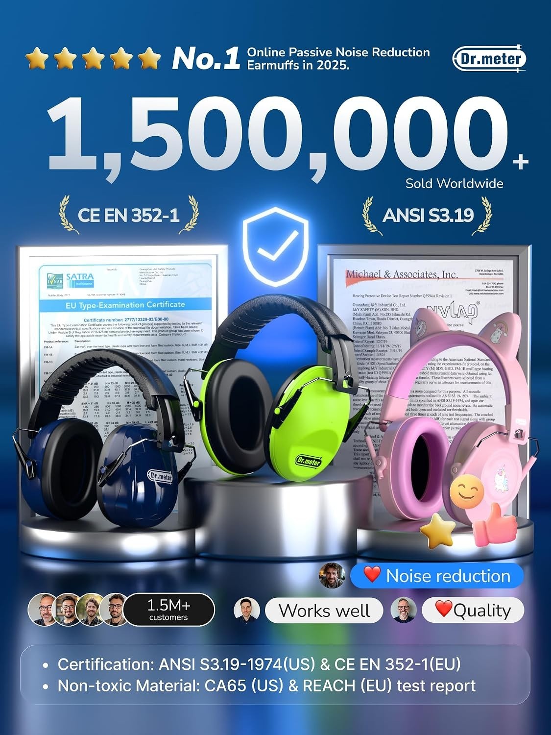 Dr.meter Ear Defenders Adults, SNR 31dB Noise Reduction 1pack, Blue