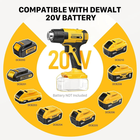 Seekone Cordless Dual Temperature Heat Gun for Dewalt 20V Battery [Not Included]