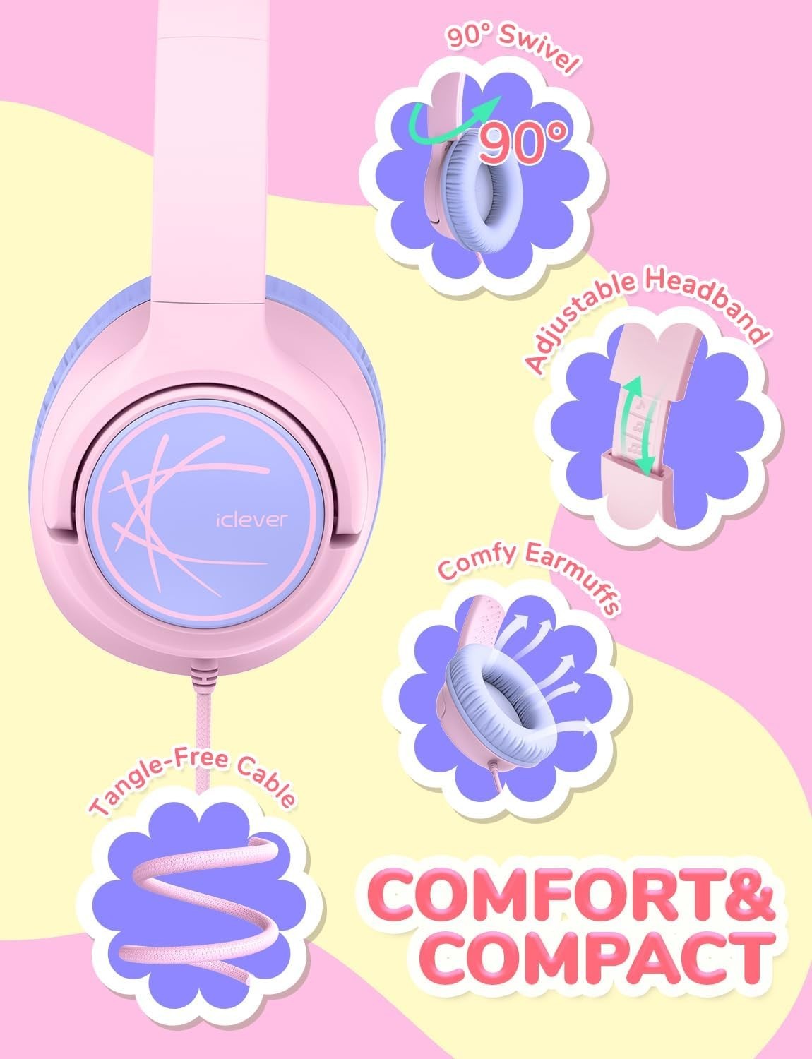 Iclever Bluetooth Kids Headphones HS26 Girls Headphones Wired 3.5mm Princess