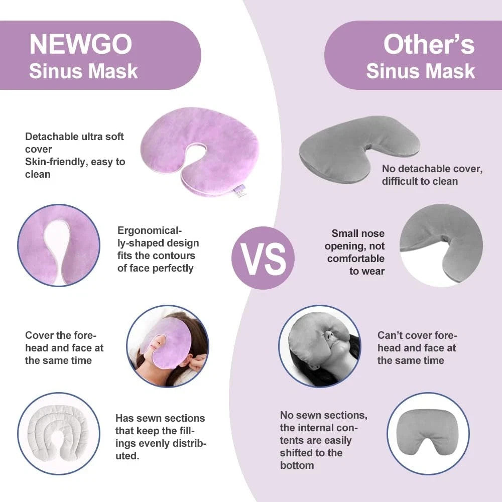 NEWGO Face Heating Mask for Sinus, Microwavable Heating Pad, Warm Cold Compress 