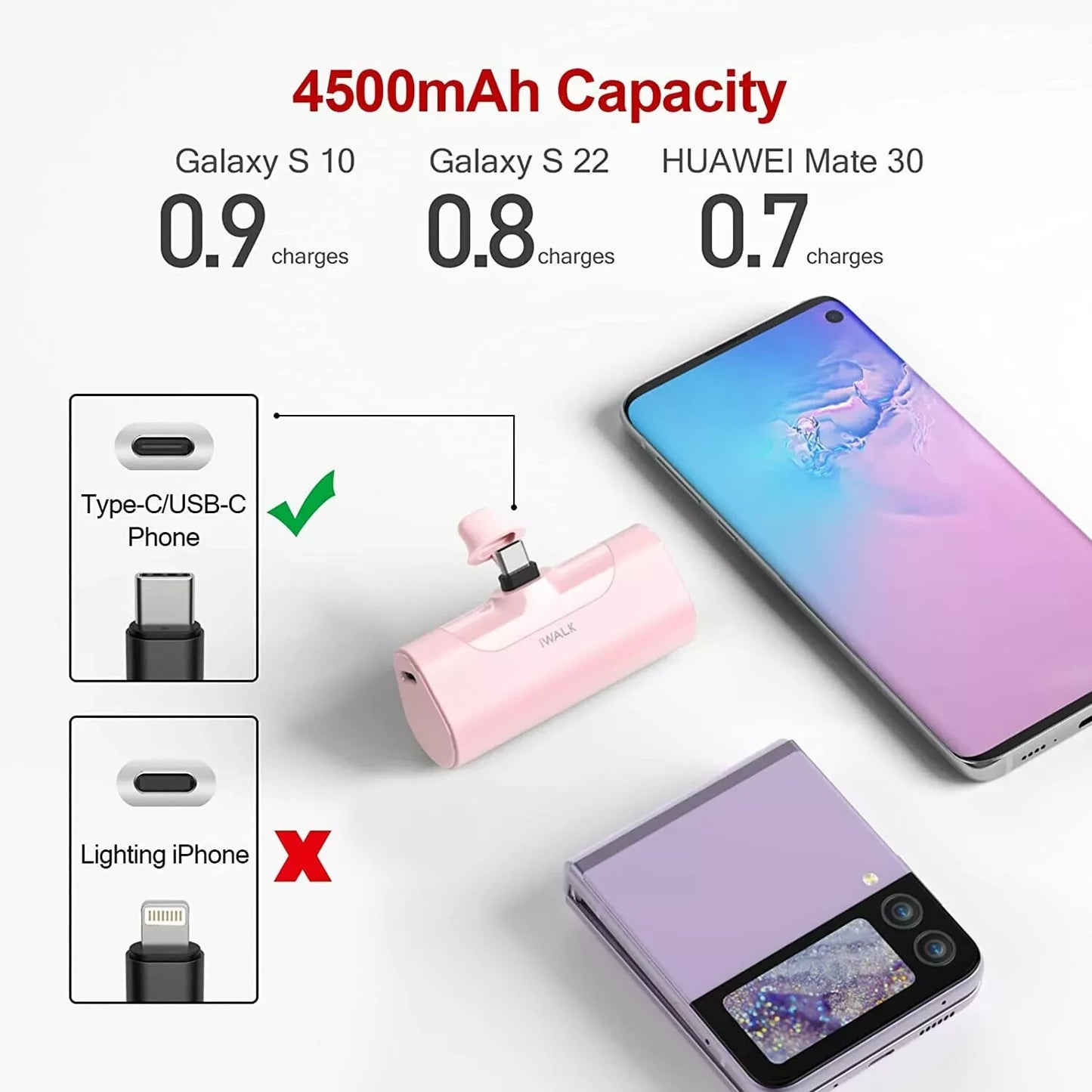 iWALK iPhone 16 Pro Max/16 Pro/16/15 - Fast Charger - Portable - 4500mAh - Pink
