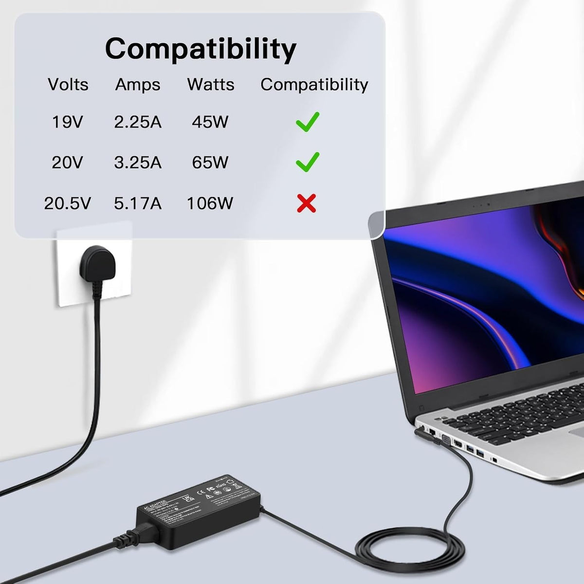 90W Laptop Charger for Asus Dell HP Acer Lenovo IBM Toshiba Samsung Sony Fujitsu