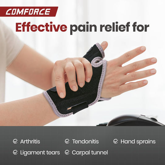 Left Hand Thumb Wrist Brace Support Hand Sprain Carpal Tunnel Arthritis Sports