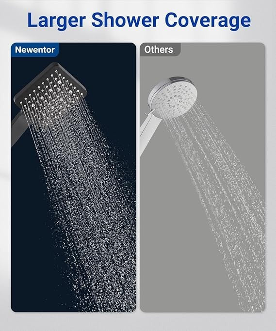 Newentor High Pressure Shower Head 6 Modes Water Saving black