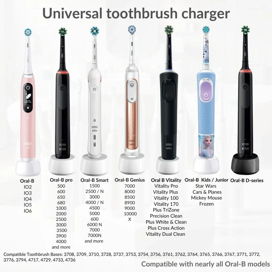 Replacement for Oral B Toothbrush Charger UK, 3708 3710 3756 3764 3765 3766 3767
