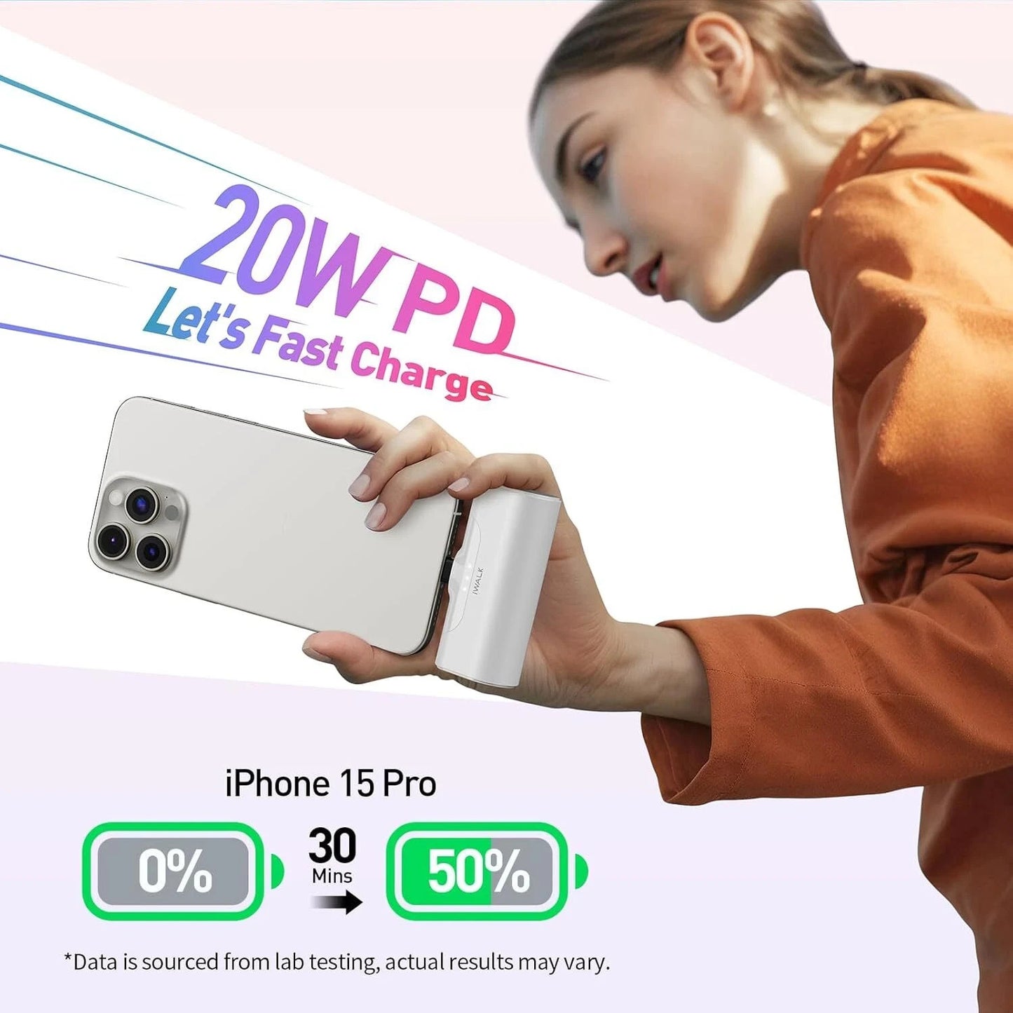 iWALK Mini Portable Charger 4500mAh,USB-C 20W Power Bank and Charger for iPhone.