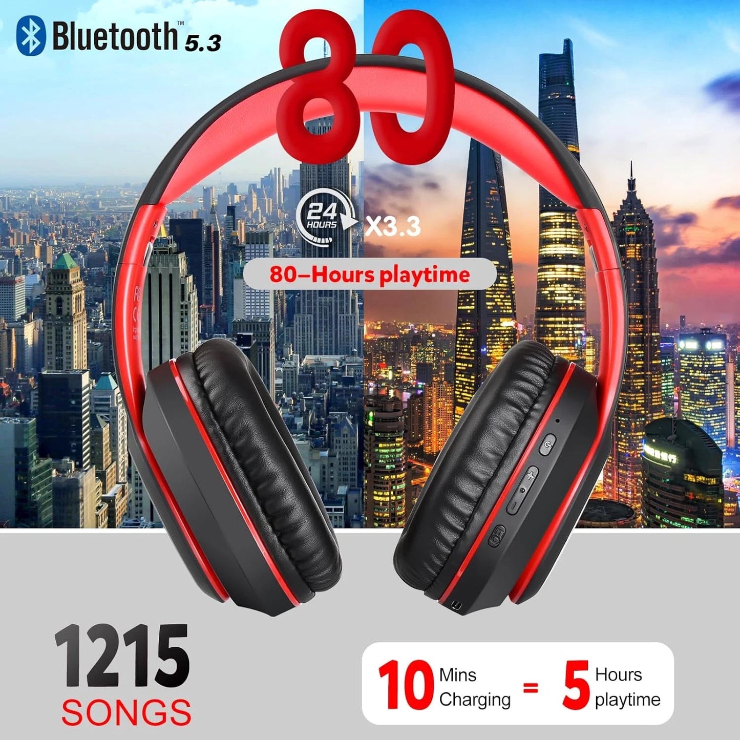 Worwoder Wireless Headphones over Ear, 80 Hours Playtime Bluetooth Headphones, H