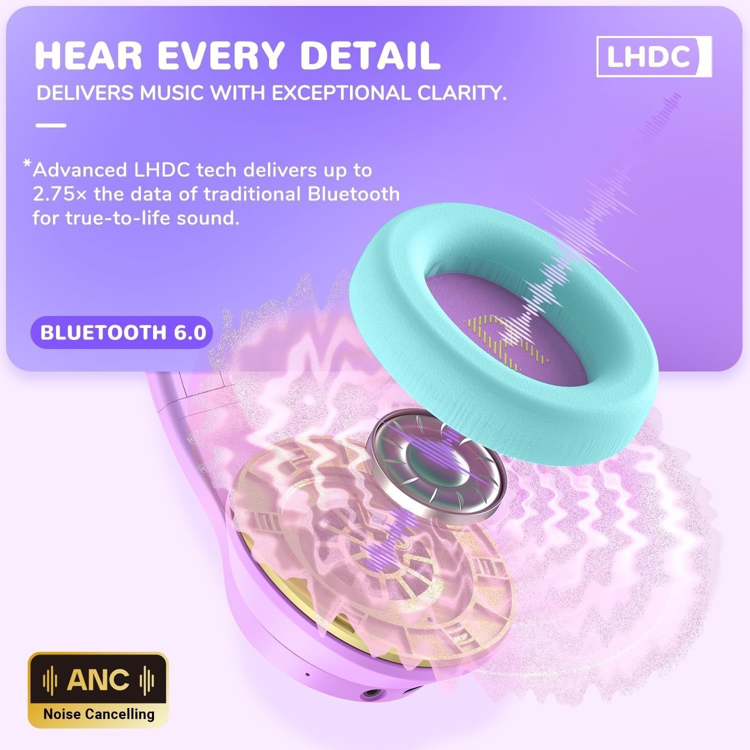 iClever Kids Active Noise Cancelling Headphones - 60 Hour Play Time - Wireless 