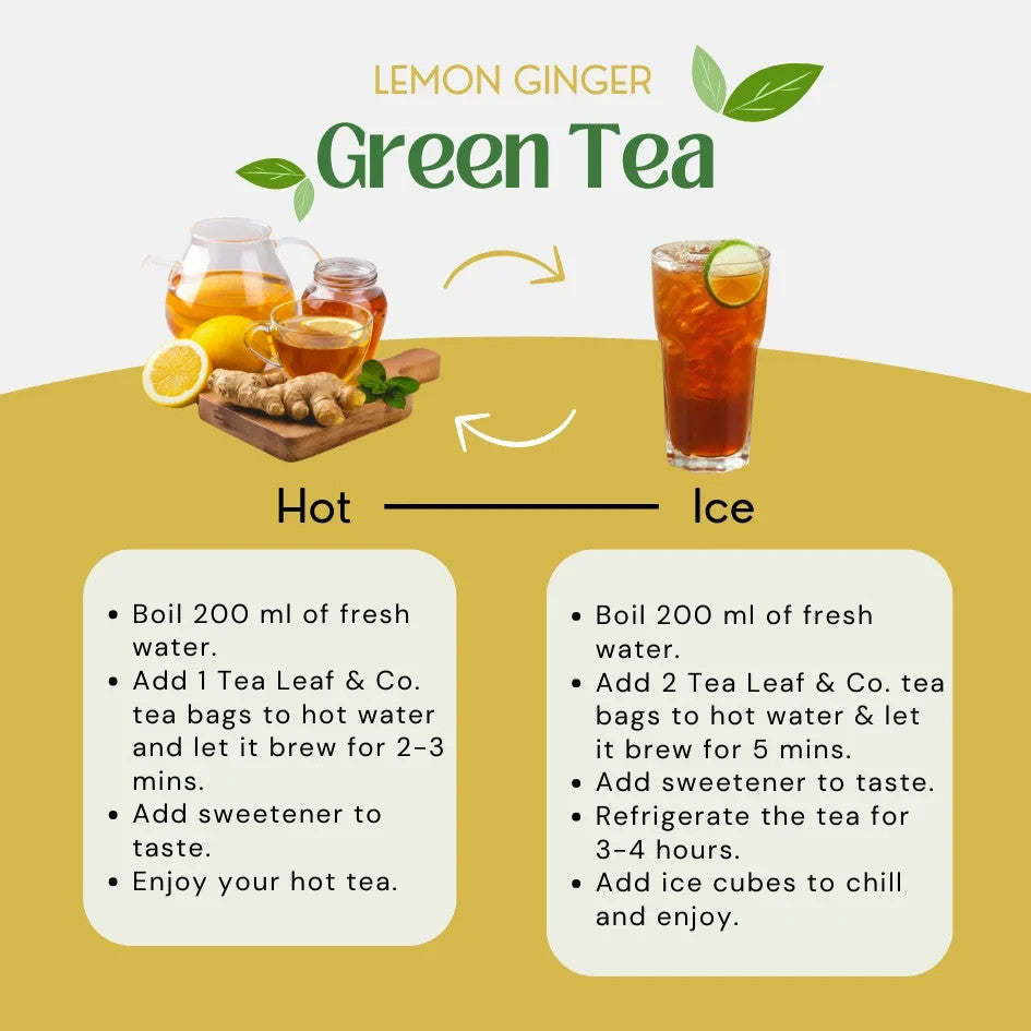 Lemon Ginger Green Tea Bags - 50 Pyramid Tea Bags | Low Caffeine, Non-GMO, Glute
