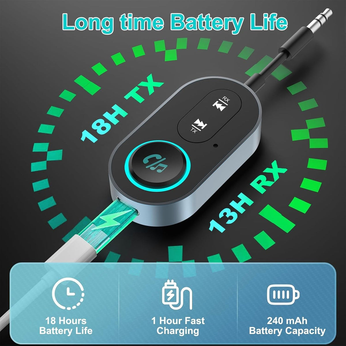 Bluetooth 5.3 Transmitter Receiver, Dual Pairing Wireless Car/Airplane Bluetooth