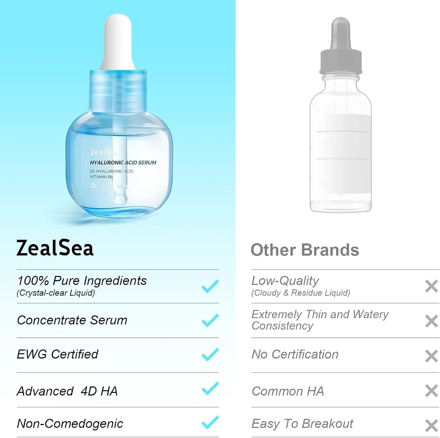 ZealSea Hyaluronic Acid Serum for Face, Hydrating Microneedling Serum, EWG Cert