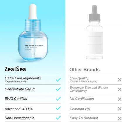 ZealSea Hyaluronic Acid Serum for Face, Hydrating Microneedling Serum, EWG Cert