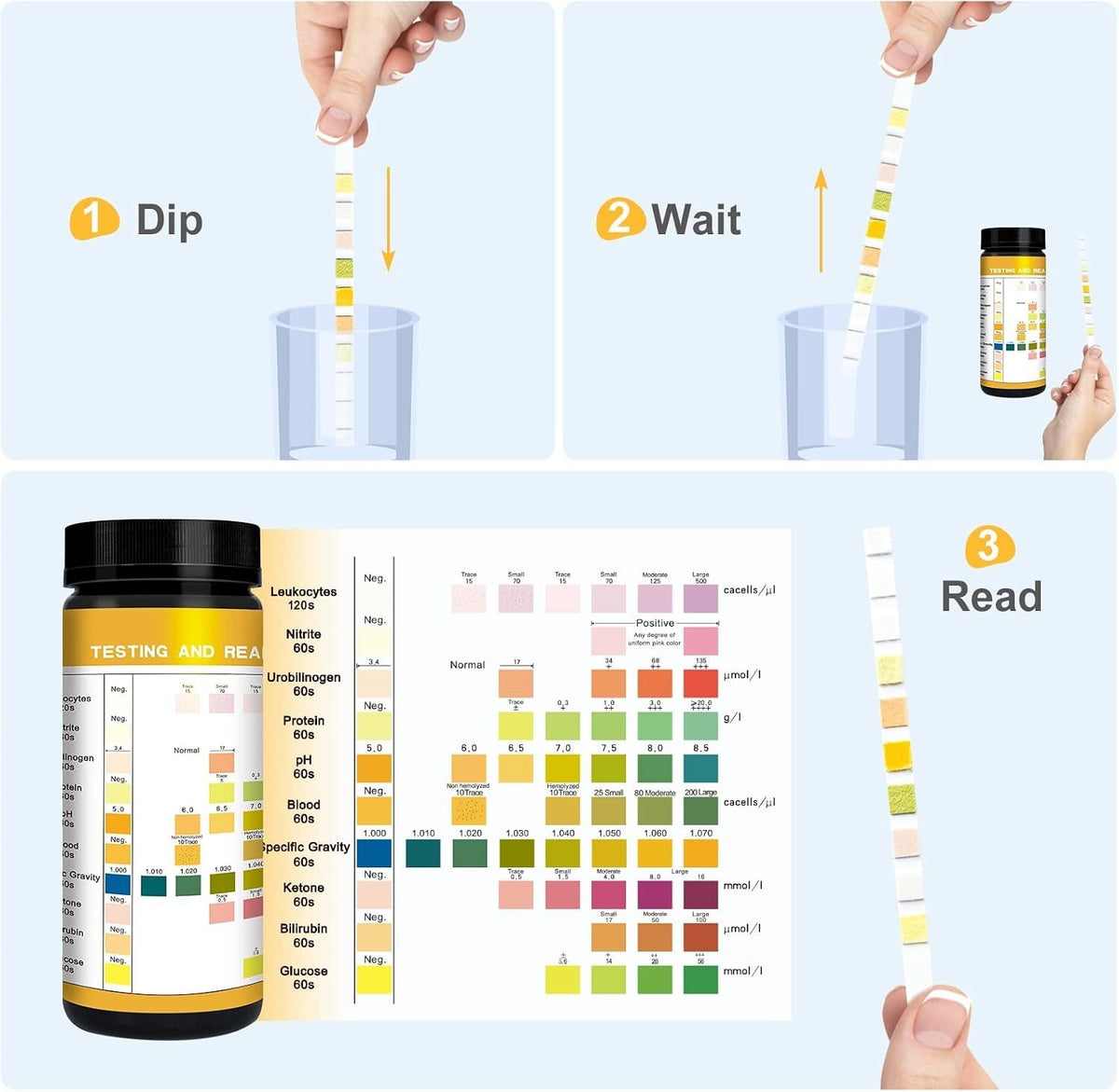 Pet Urine Test Strips 100 Vet Tests Cats, Dogs Diabetes, UTI, Kidney Infection