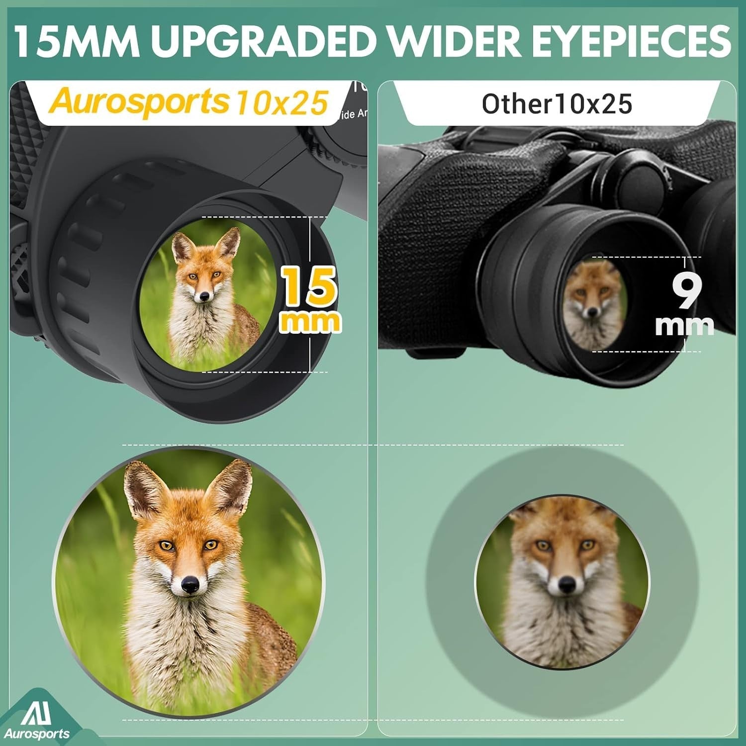 Aurosports 10X25 Binoculars for Adults Kids, Compact Binoculars with Weak Light