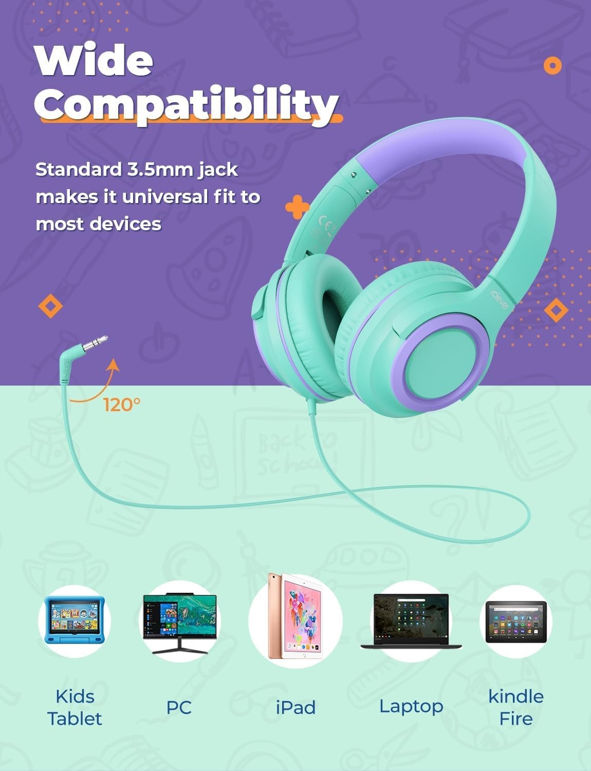 Iclever HS22 Kids Headphones Wireless, 60H Play Time, Dba Safe Volume - 2 Pack