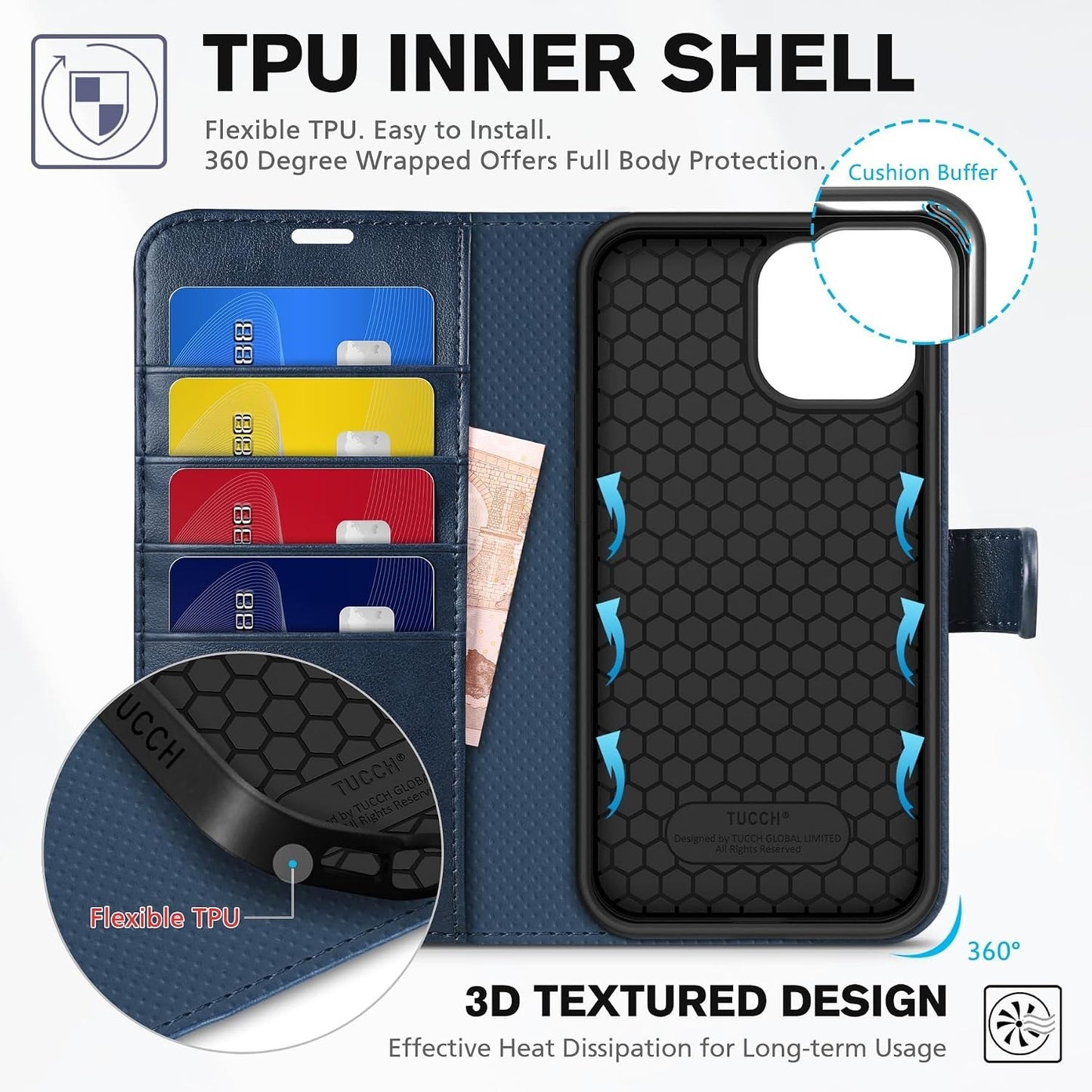 Tucch Wallet Case For Iphone 13 Pro Max 6.7" Dark Blue - New