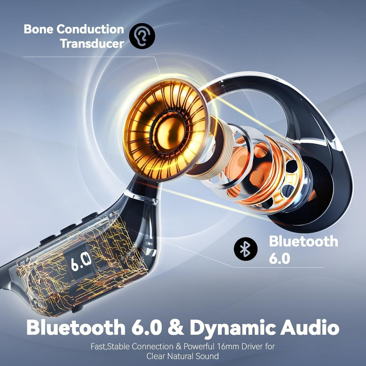 SANOTO Bone Conduction Headphones Open Ear Headphones Wireless - Box Opened