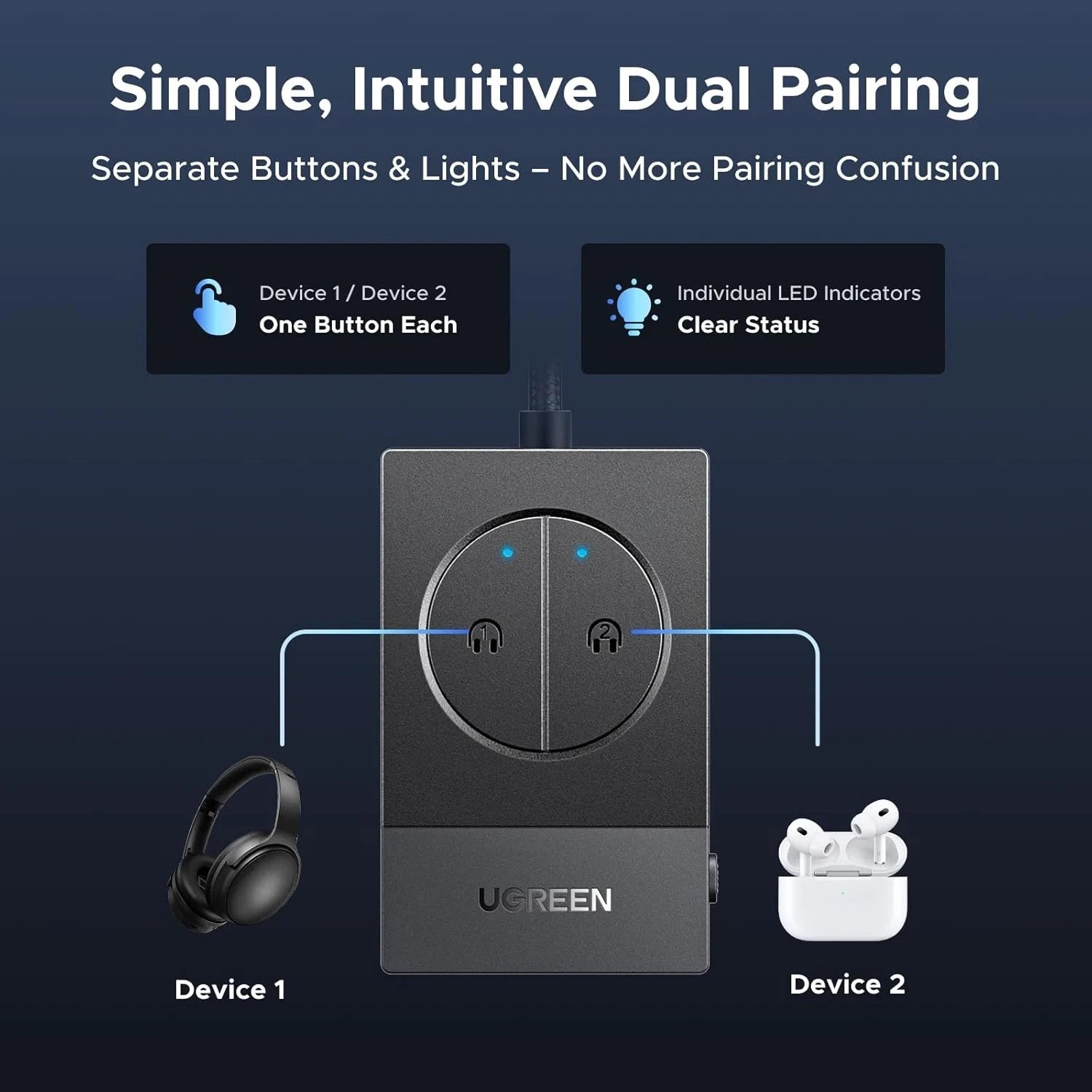 UGREEN Bluetooth Transmitter Audio Adapter, Bluetooth 5.4 Airplane Travel